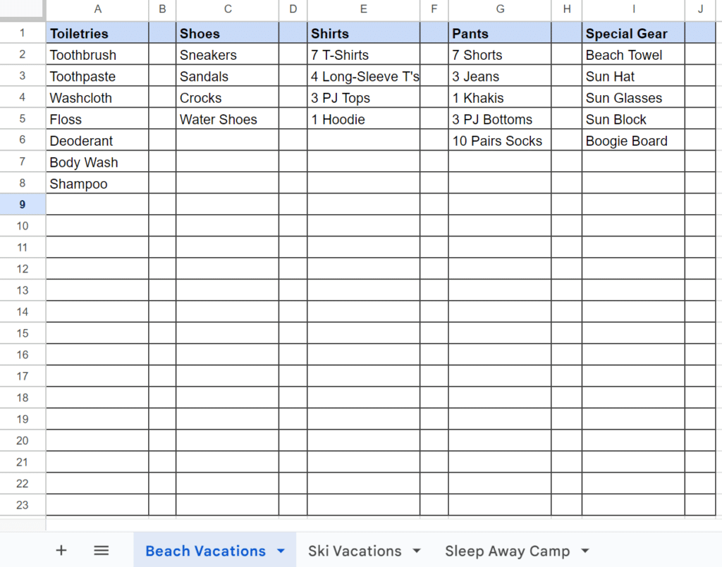 family travel packing tips - tip 1 Google sheets