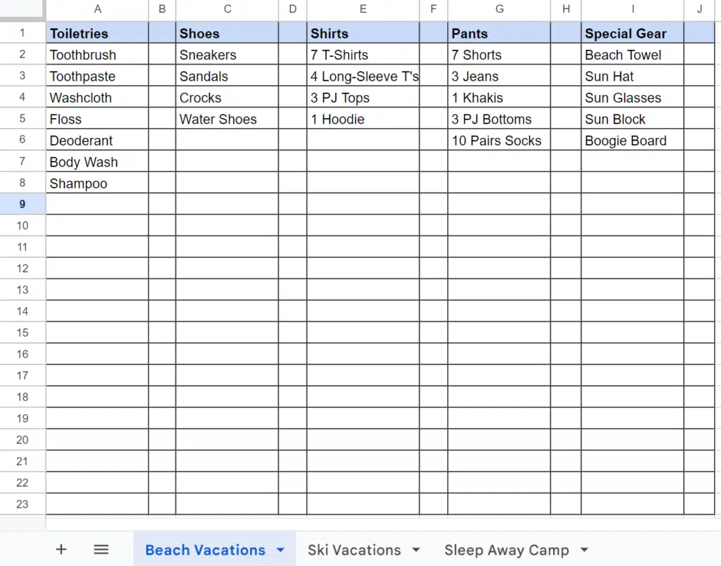 family travel packing tips - tip 1 Google sheets