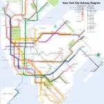 getting around in NYC - subway map